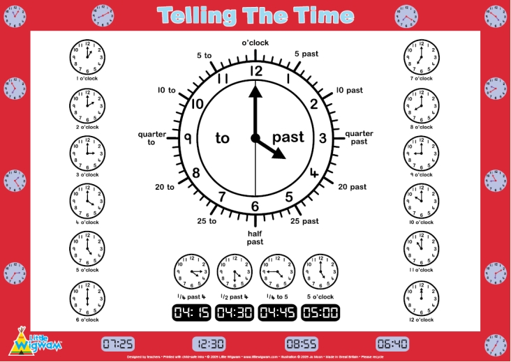 Time на русском. Telling the time английский язык. Часы для изучения английского. Часы на английском для детей. Английский циферблат для изучения времени.
